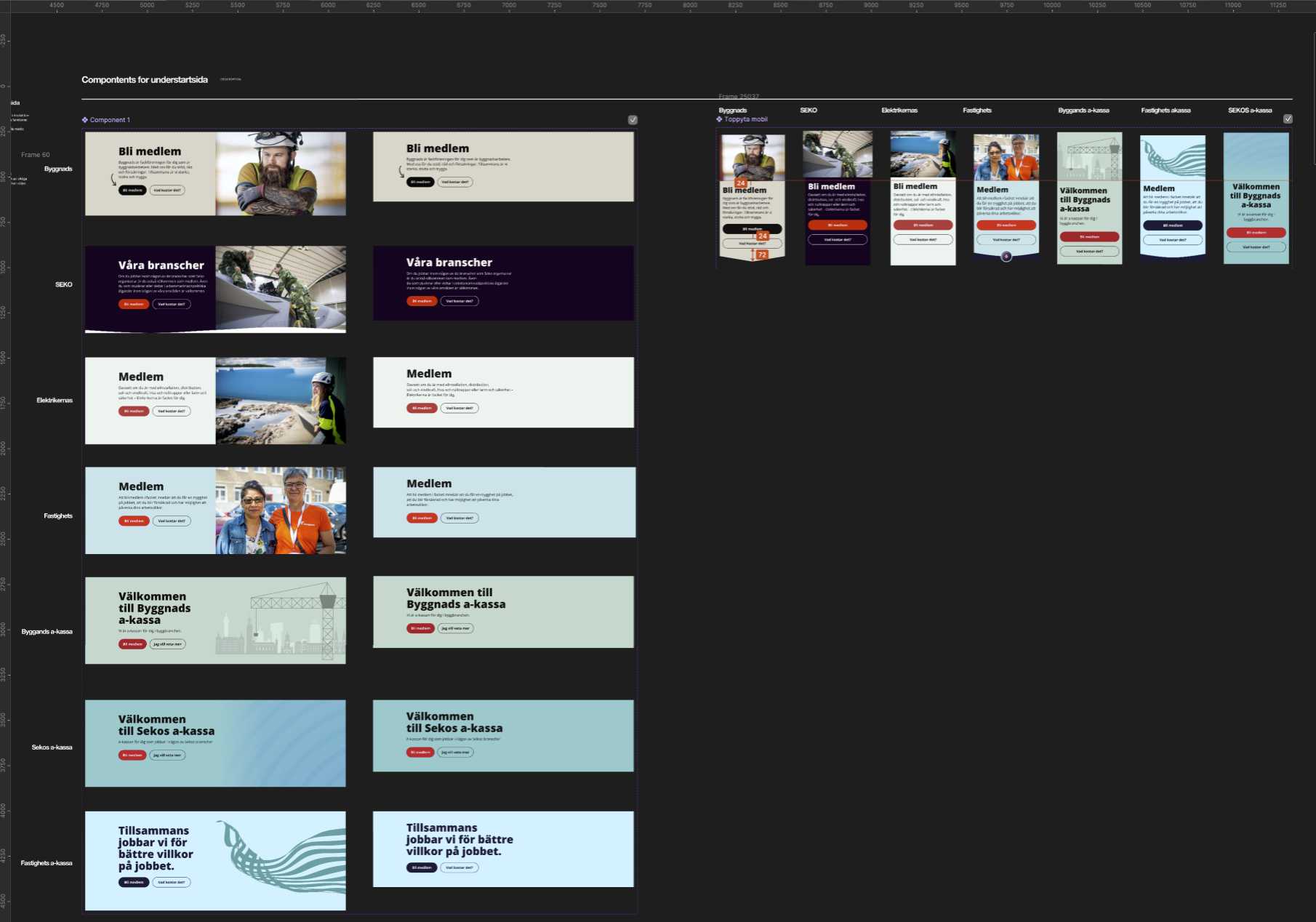 Komponenter i det gemensamma designsystemet
