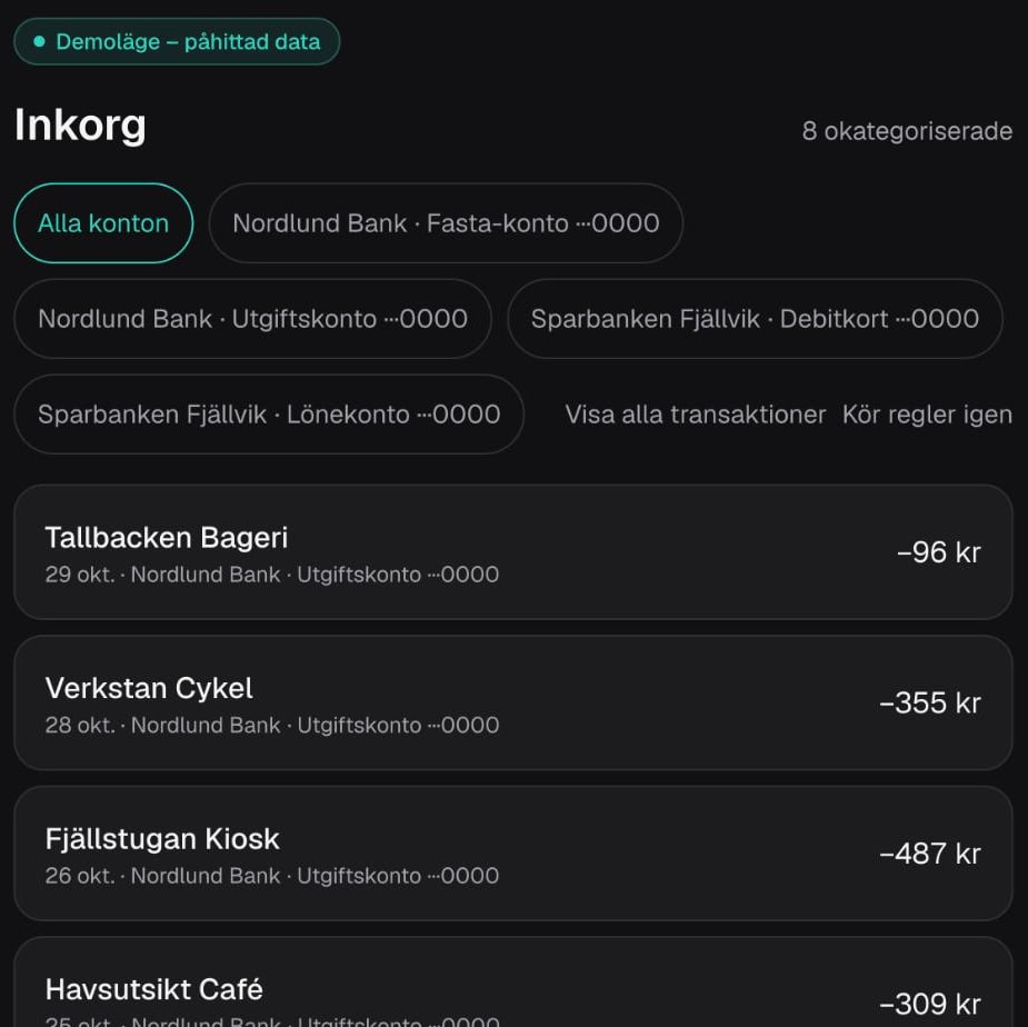 Inkorgen med okategoriserade transaktioner