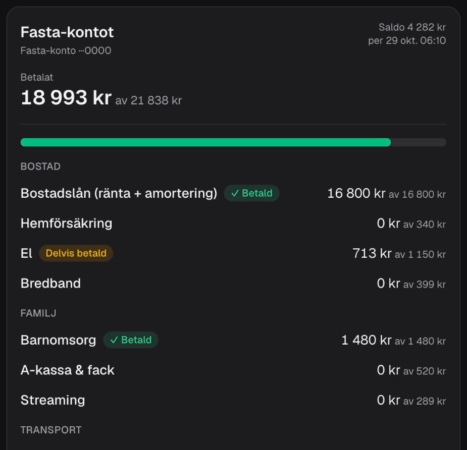 Översikt för Fasta-kontot där poster har etiketterna Betald och Delvis betald